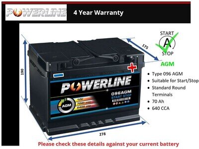AGM Battery fits MINI CONVERTIBLE ONE ONE COOPER Stop Start 096 AGM New
