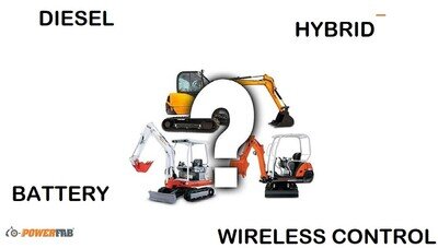 ROBOT Demolition ELECTRIC MINI EXCAVATOR digger wireless control option
